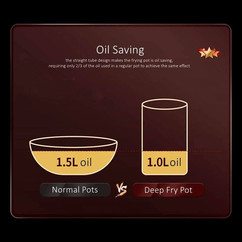 Sleek Stainless Fry Pot